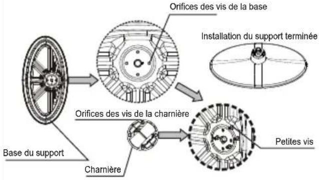 THOMSON 26E90NH22 - Fixation du support de votre téléviseur - 5
