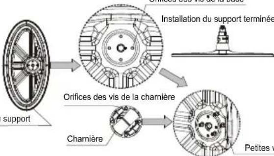 THOMSON 26E90NH22 - Fixation du support de votre téléviseur - 13