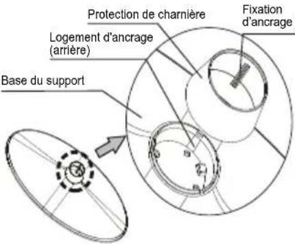 THOMSON 26E90NH22 - Fixation du support de votre téléviseur - 11