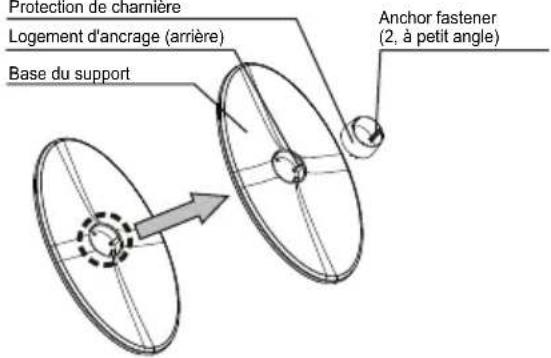 THOMSON 26E90NH22 - Fixation du support de votre téléviseur - 3