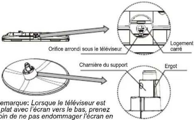 THOMSON 26E90NH22 - Fixation du support de votre téléviseur - 6