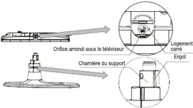 THOMSON 26E90NH22 - Fixation du support de votre téléviseur - 15