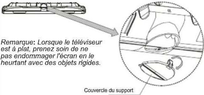 THOMSON 26E90NH22 - Fixation du support de votre téléviseur - 14