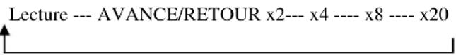 Marquant TVDVD2077 - Lecture rapide - 1