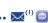 ALCATEL One Touch 132 - Messages .. - 1