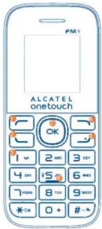 ALCATEL One Touch 1013D - Votre appareil mobile...... - 1