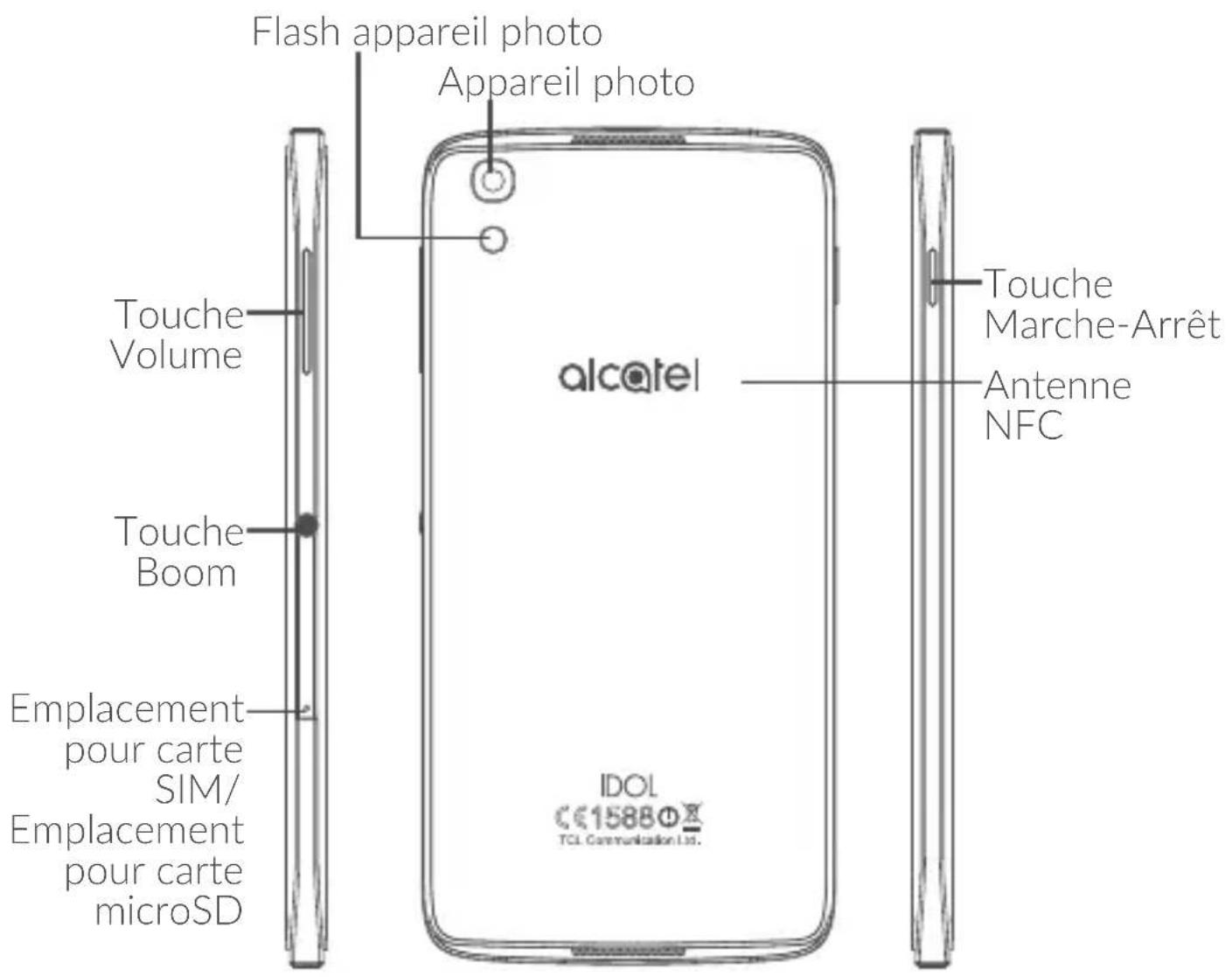 ALCATEL Idol 4S 6070Y - Touches et connecteurs - 2