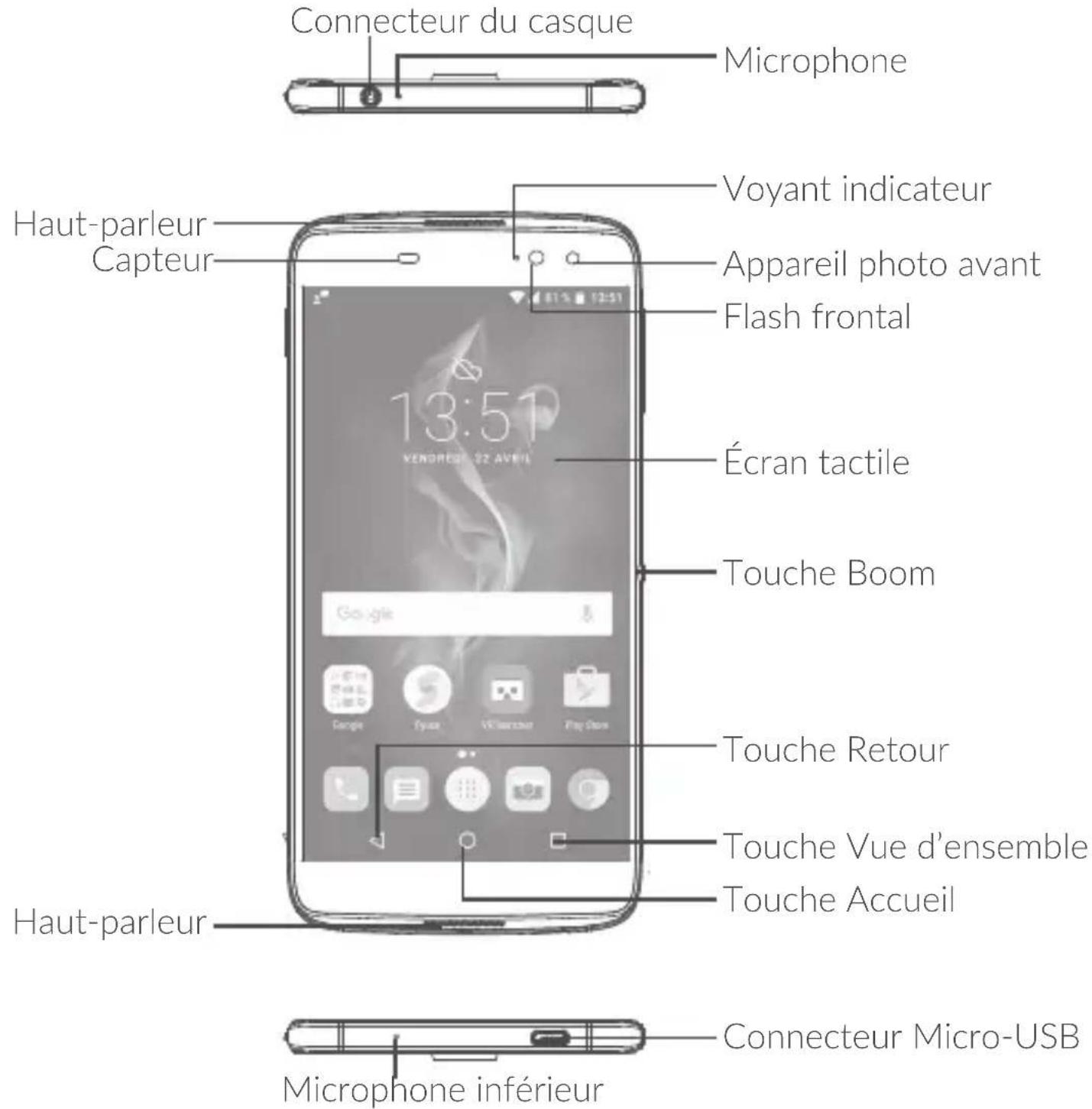 ALCATEL Idol 4S 6070Y - Touches et connecteurs - 3