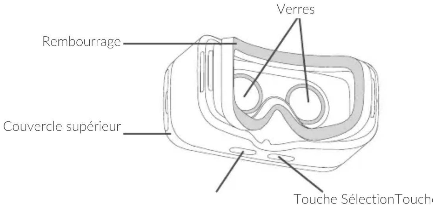 ALCATEL Idol 4S 6070Y - Casque de réalité virtuelle - 1