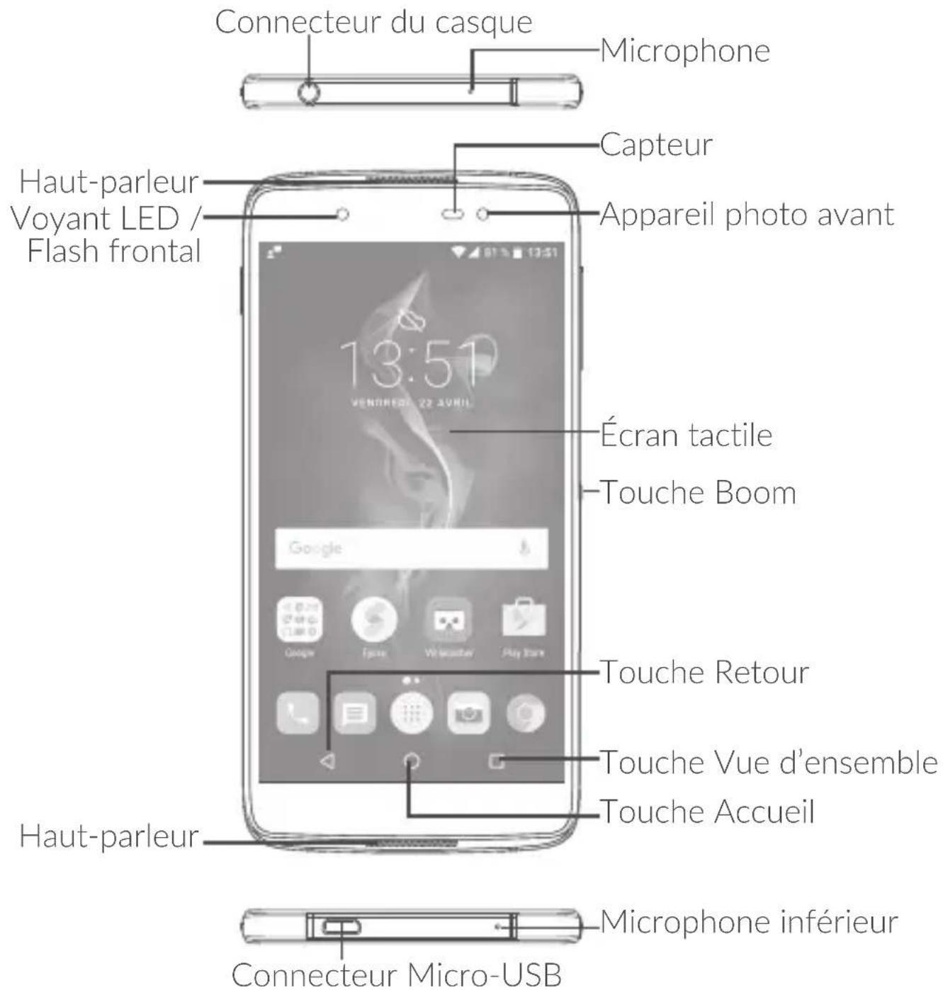 ALCATEL Idol 4S 6070Y - Touches et connecteurs - 1