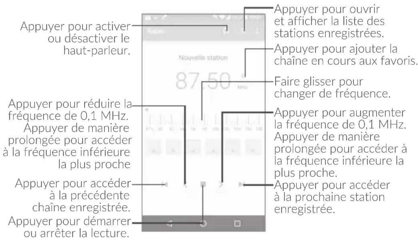 ALCATEL Idol 4S 6070Y - Radio - 3