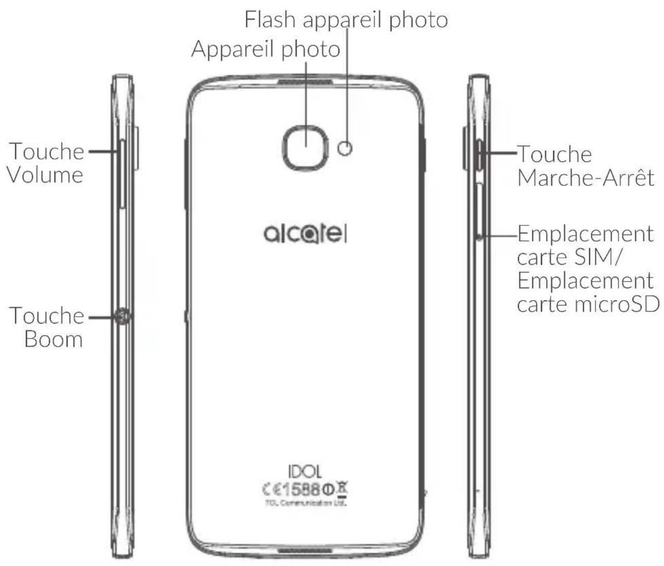 ALCATEL Idol 4S 6070K - Touches et connecteurs - 4