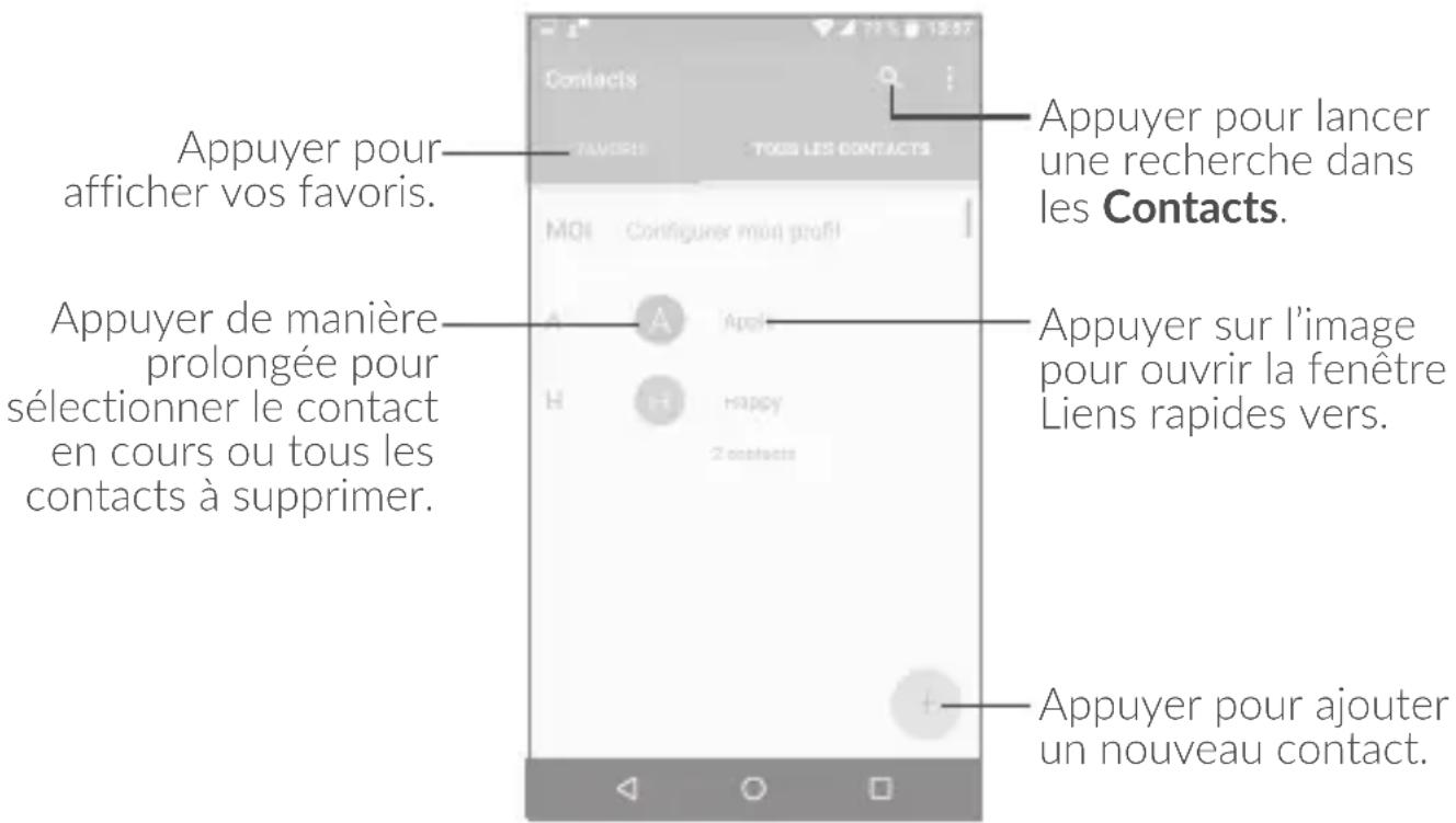 ALCATEL Idol 4S 6070K - Consultantos Contacts - 1