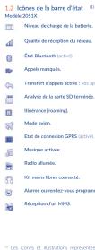 ALCATEL One Touch 2051X - Touches - 2