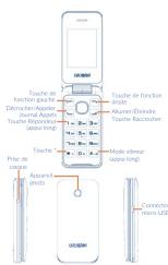 ALCATEL One Touch 2051X - 2