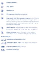 ALCATEL One Touch 2051X - Touches - 3