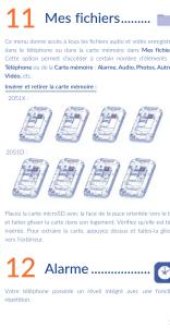 ALCATEL One Touch 2051X - Touches - 12