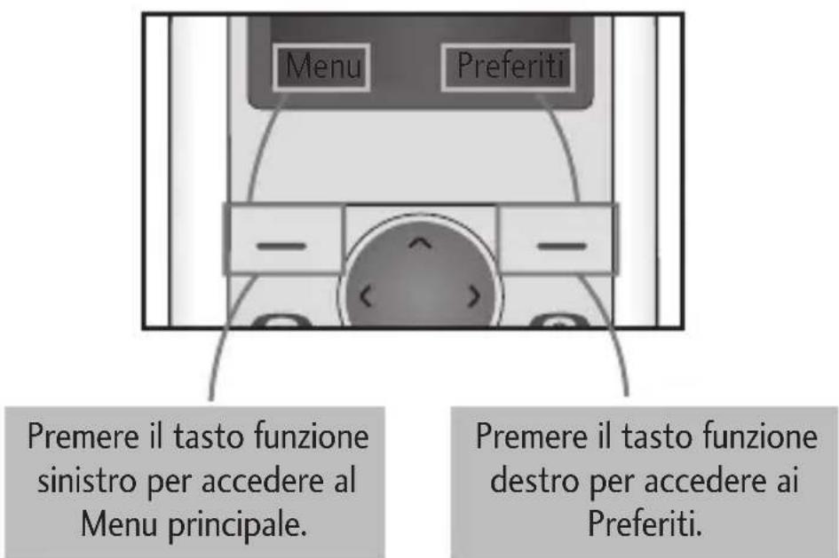 LG KP100 - Menu e opzioni - 1