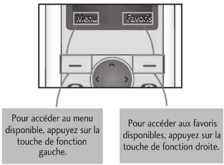 LG KP100 - Émission d'un appel international - 1
