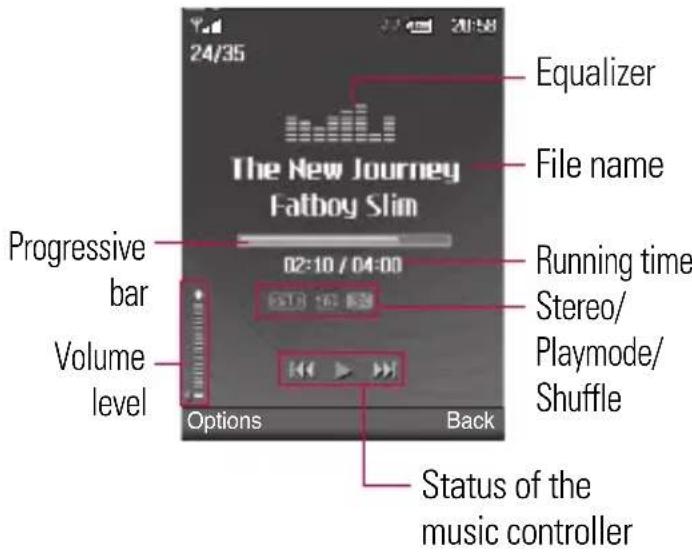 LG KE970 - Note - 1
