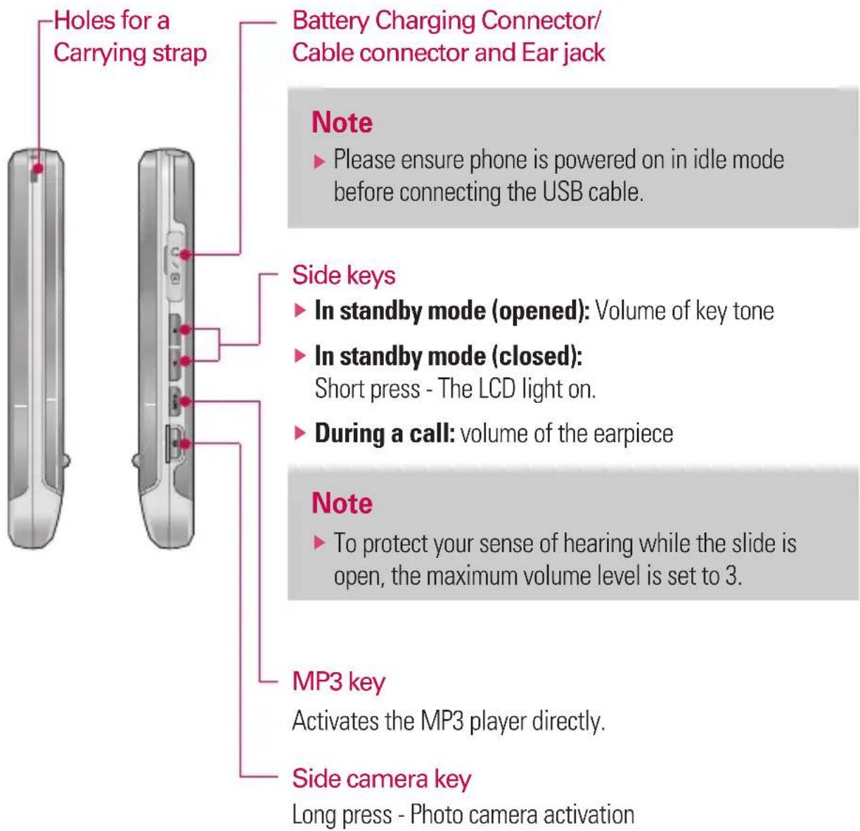 LG KE970 - KE970 features - 1