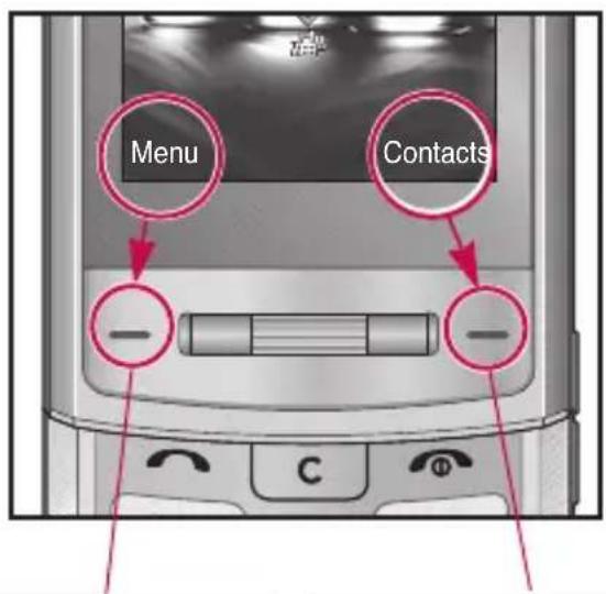 LG KE970 - Selecting functions and options - 1