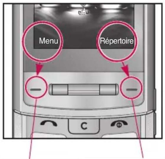 LG KE970 - Sélection de fonctions et d'options - 1