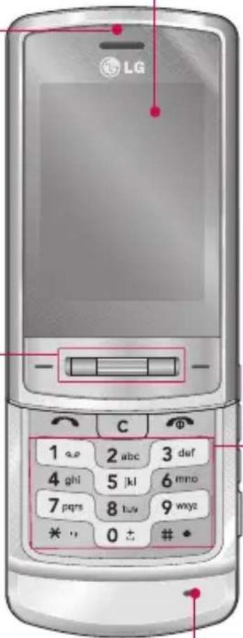 LG KE970 - Molette de navigation - 6