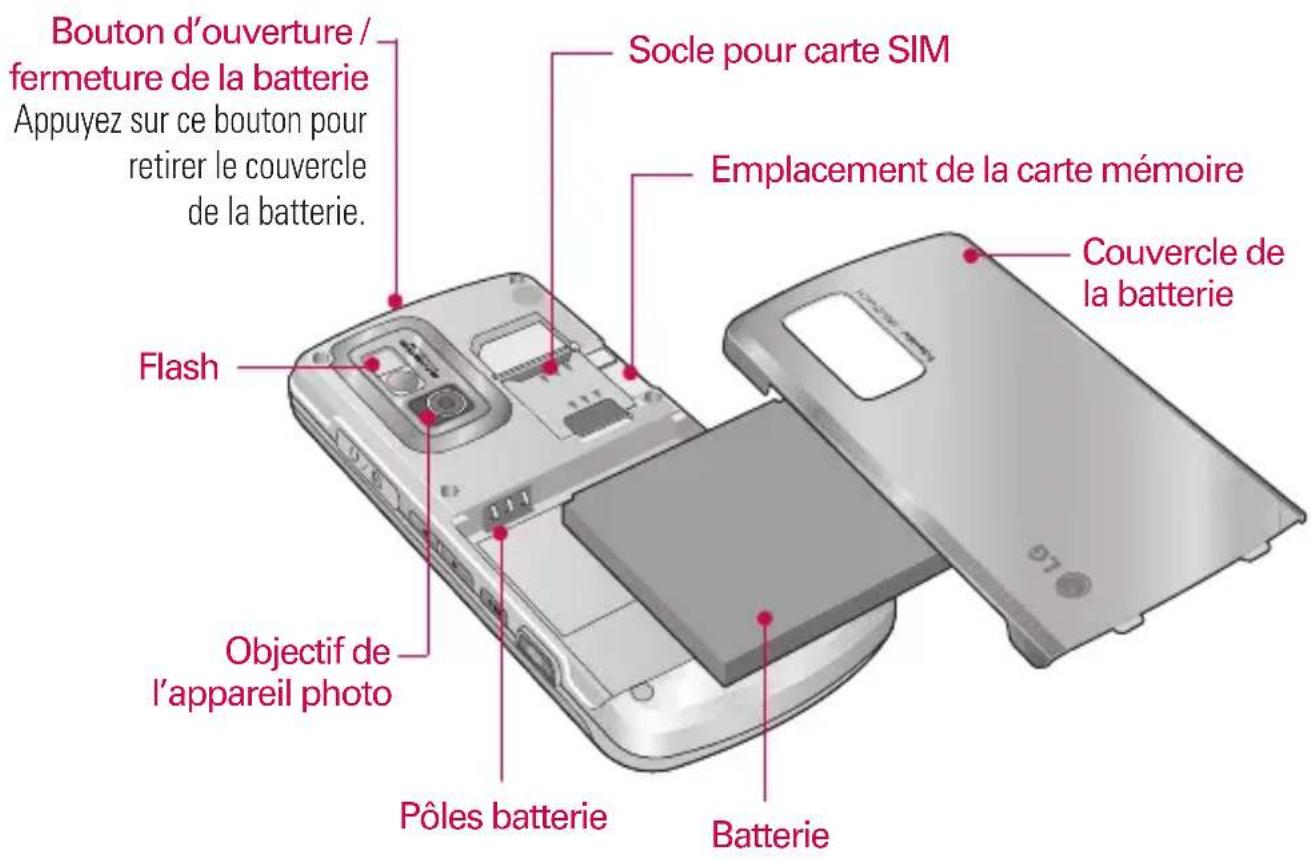 LG KE970 - Vue arrière - 1