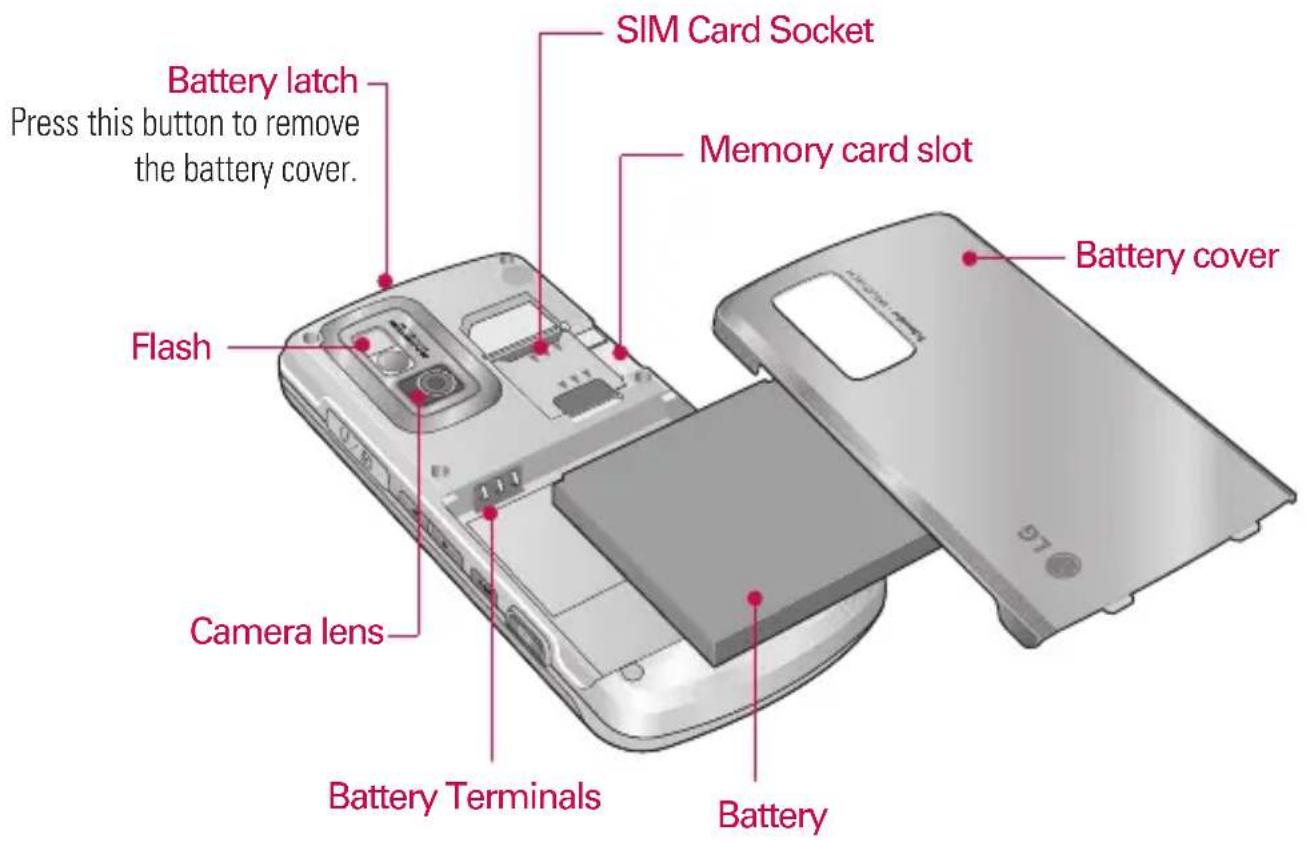 LG KE970 - Rear view - 1