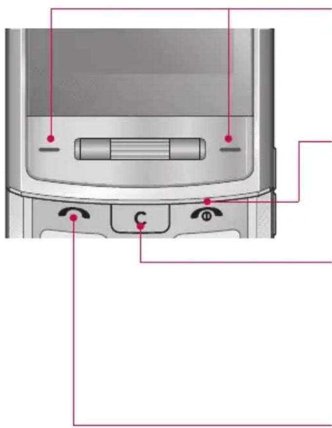 LG KE970 - Caractéristiques du Shine - 1