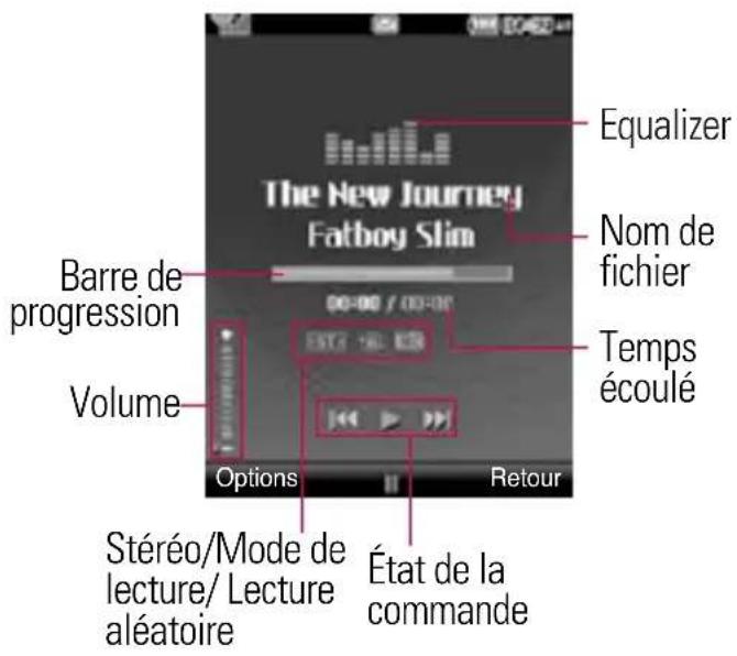 LG KE970 - Remarque - 1