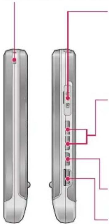 LG KE970 - Orifício para a fita de mão - 1