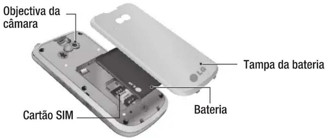 LG GW300 - Tecla de navegação - 6