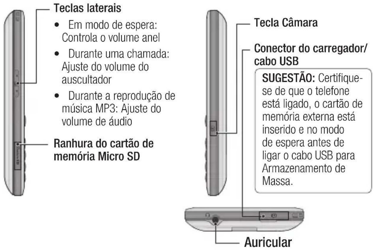 LG GW300 - Tecla de navegação - 5