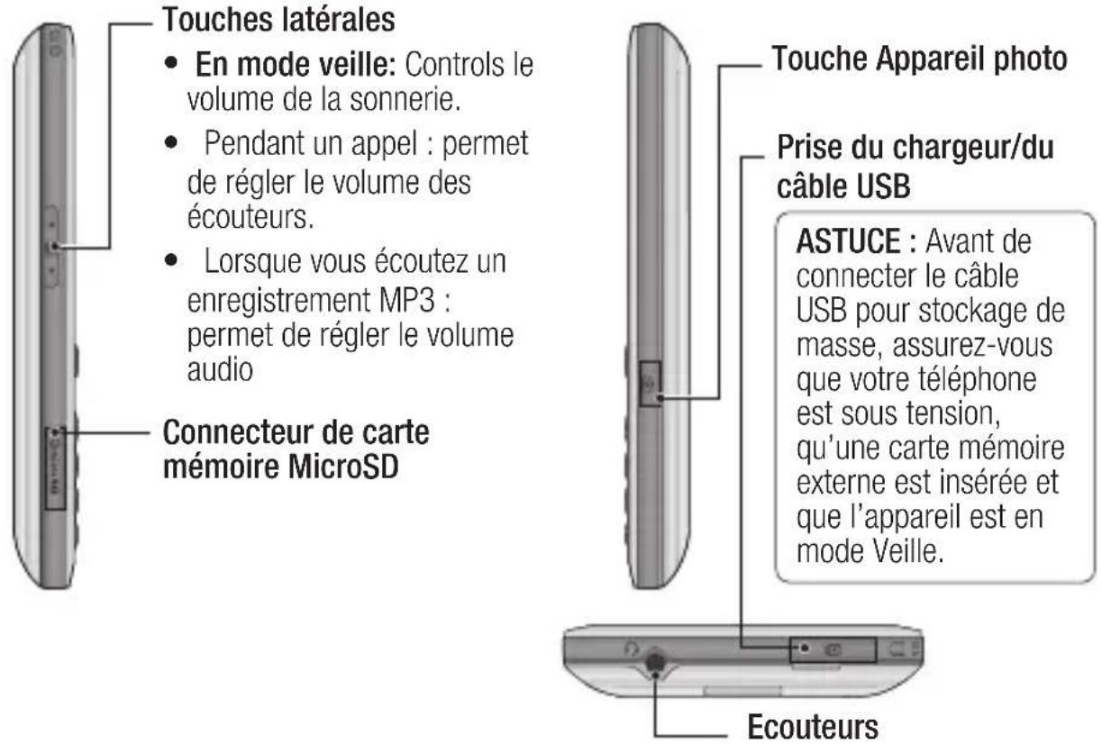 LG GW300 - Présentation du téléphone - 2
