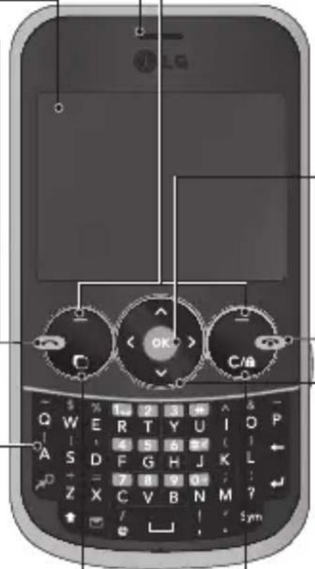 LG GW300 - Clear / lock key - 1