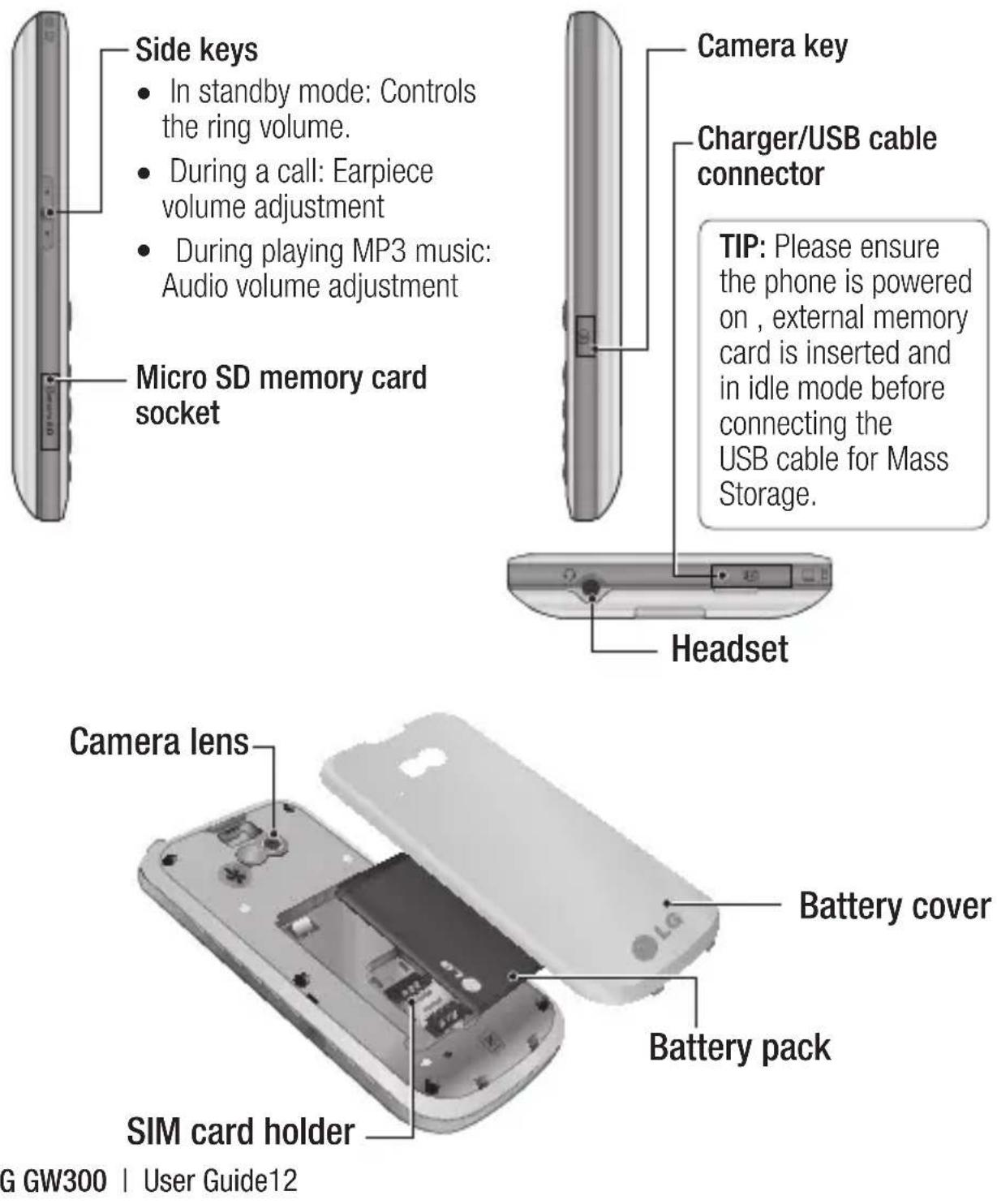 LG GW300 - Getting to know your phone - 1