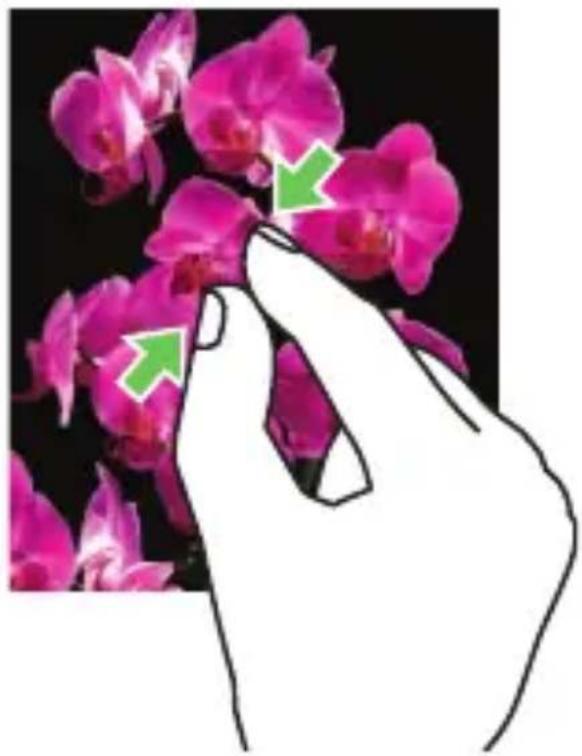 DELL Venue Pro - Touch screen gestures - 4