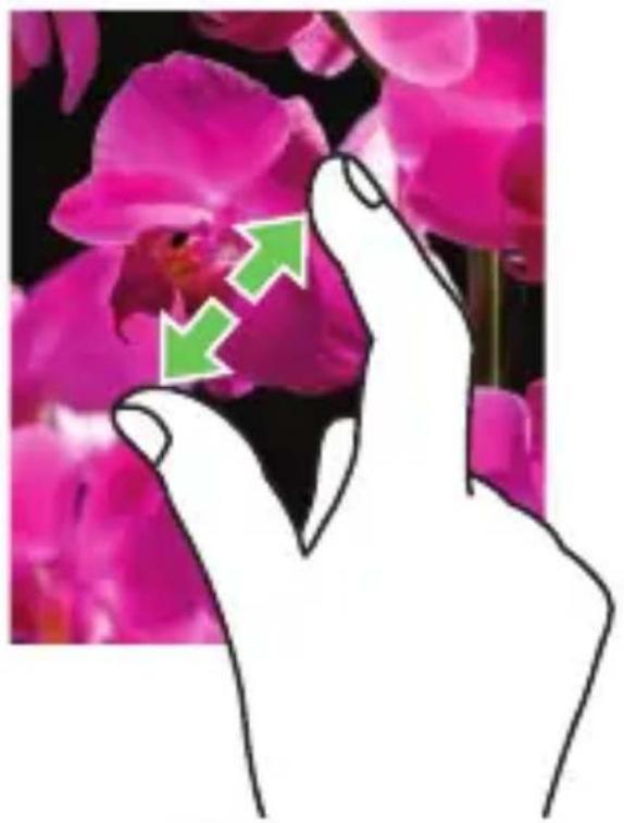 DELL Venue Pro - Touch screen gestures - 3
