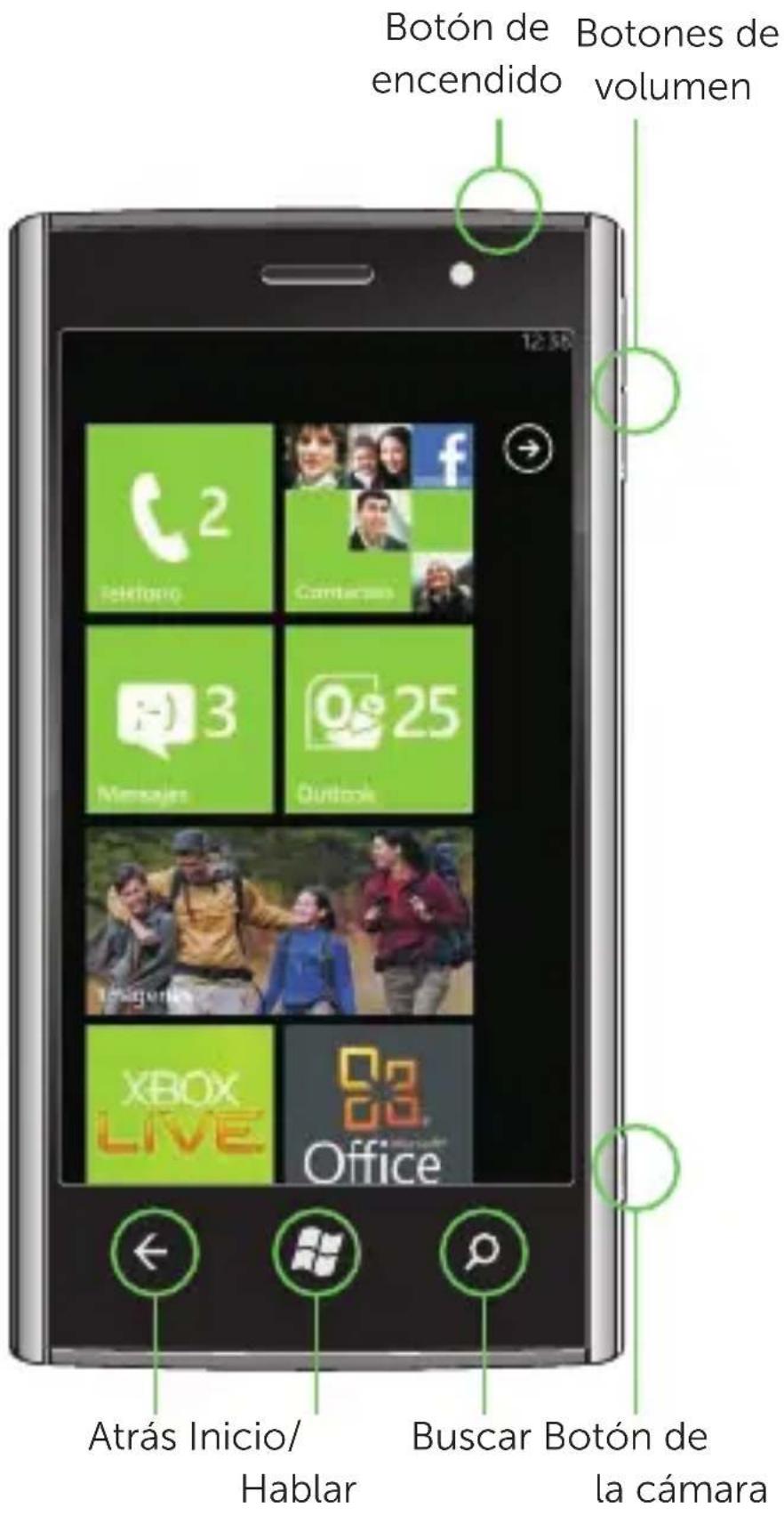 DELL Venue Pro - Conozca su teléfono - 1