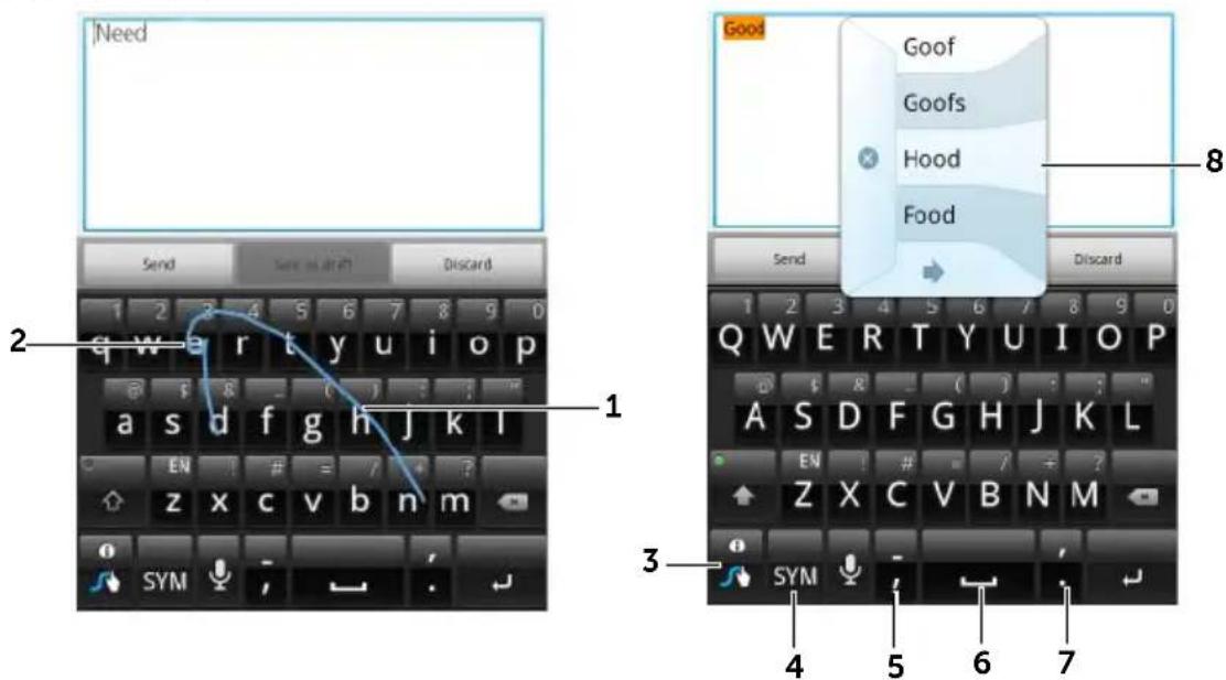 DELL Streak - Touches de contrôle du clavier Swype pour composer un message électronique - 1