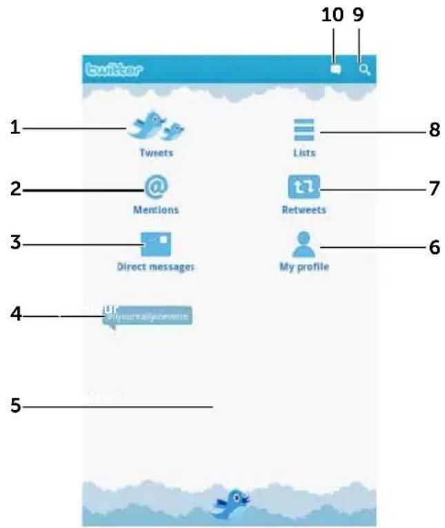 DELL Streak - Pour vous connecter à Twitter - 1