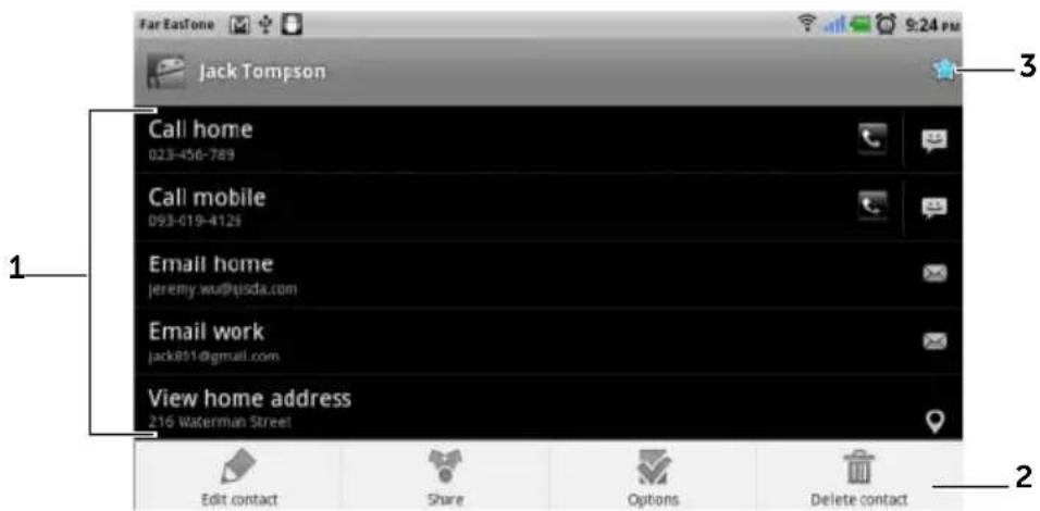 DELL Streak - Pour appeler, envoyer un e-mail ou un message à un contact - 2