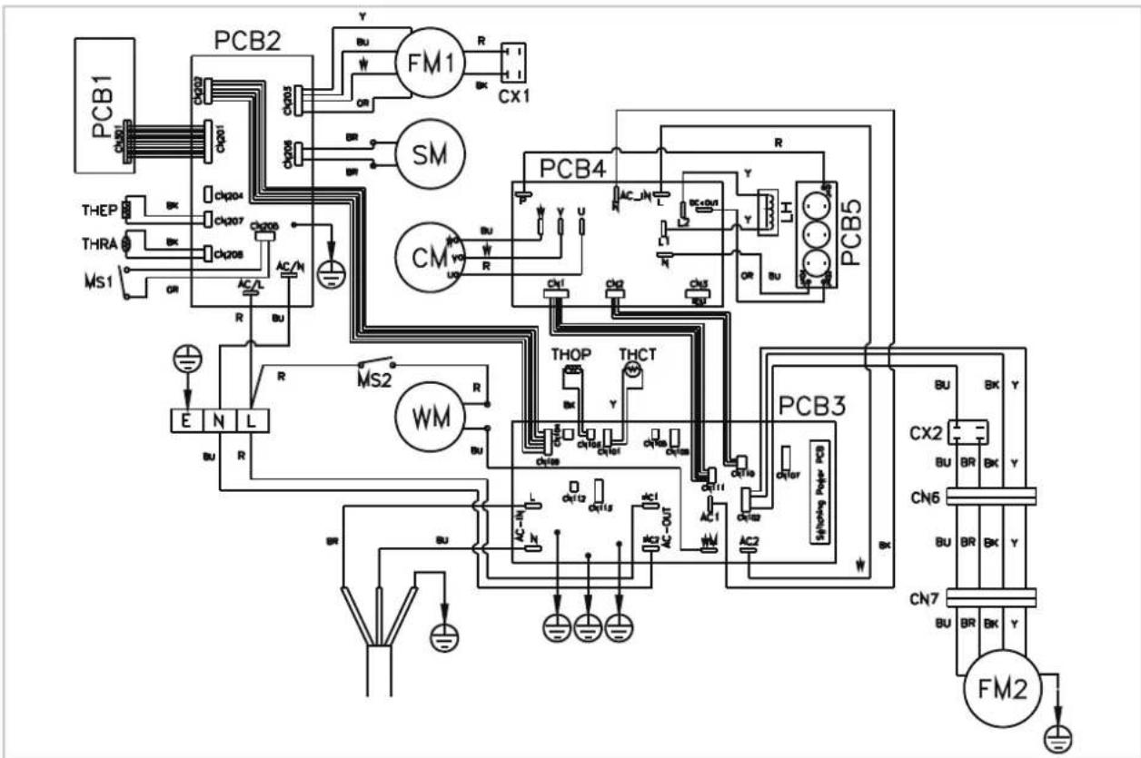TROTEC PAC 4600 - Electrical connection - 1