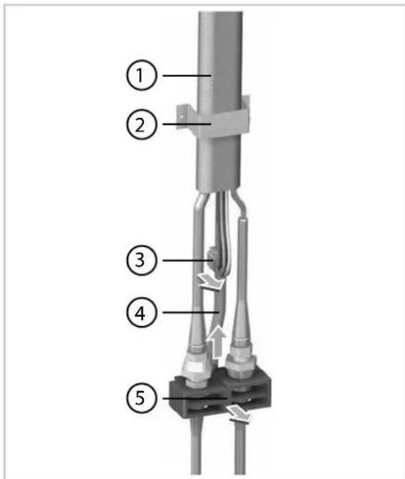 TROTEC PAC 4600 - Abb. 12: Rückansicht Innengerät - 1