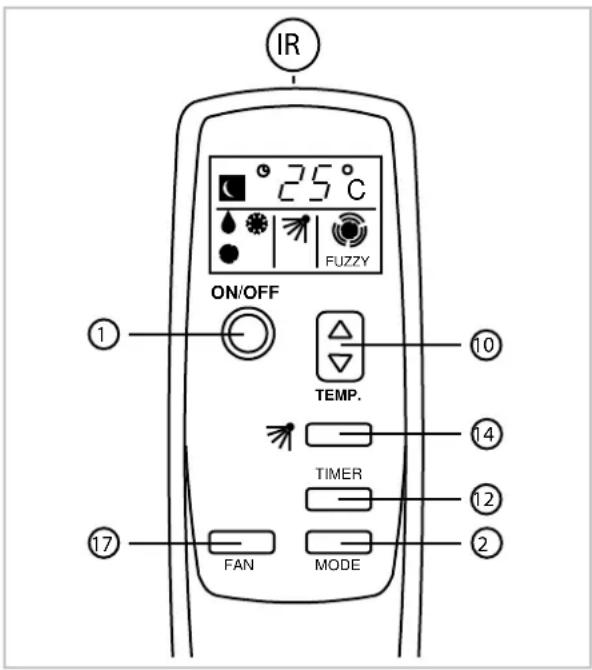 TROTEC PAC 4600 - PAC 4600 - 1