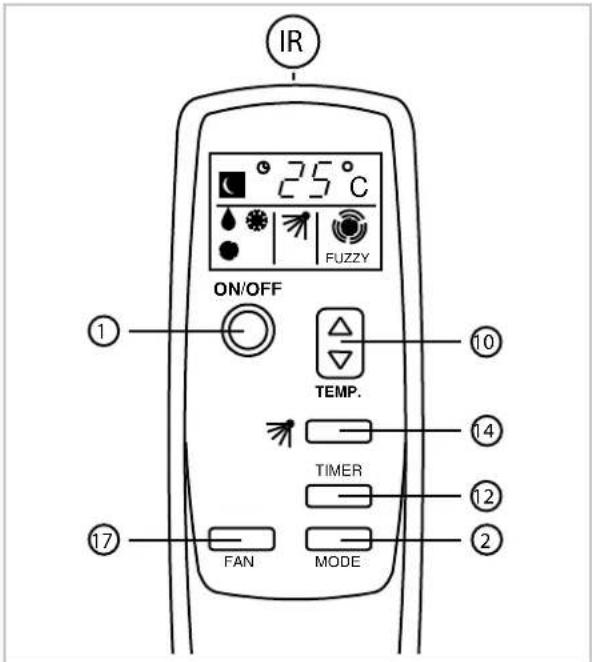 TROTEC PAC 4600 - PAC 4600 - 1