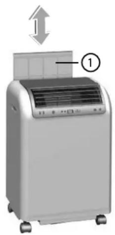 TROTEC PAC 4600 - GEFAHR! - 1