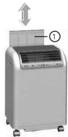 TROTEC PAC 4600 - GEVAAR! - 1